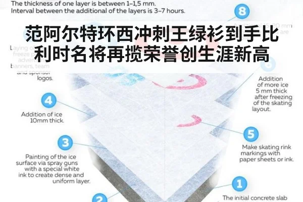 范阿尔特环西冲刺王绿衫到手比利时名将再揽荣誉创生涯新高